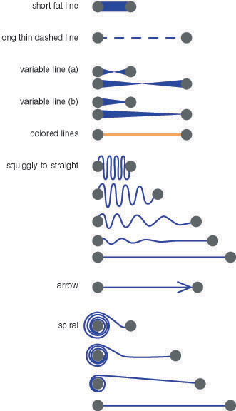 Different Types Of Lines : Architecture of responsive spaces